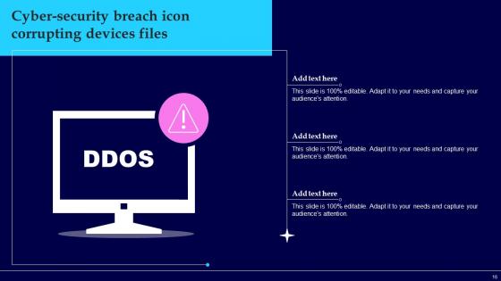 Cyber Security Breach Ppt Powerpoint Presentation Complete Deck With Slides