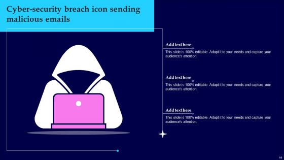 Cyber Security Breach Ppt Powerpoint Presentation Complete Deck With Slides