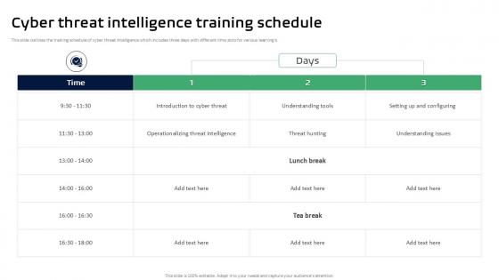 Cyber Threat Intelligence Training Schedule Threat Intelligence Ppt Sample