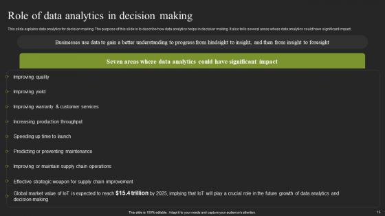 Cybernatic Systems Ppt Powerpoint Presentation Complete Deck With Slides