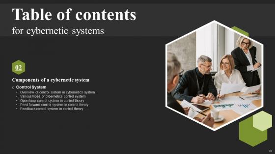 Cybernatic Systems Ppt Powerpoint Presentation Complete Deck With Slides