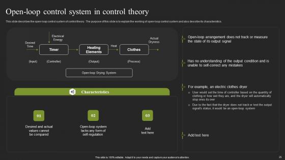 Cybernatic Systems Ppt Powerpoint Presentation Complete Deck With Slides