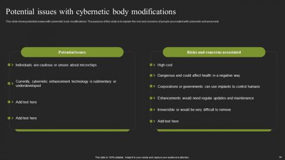 Cybernatic Systems Ppt Powerpoint Presentation Complete Deck With Slides