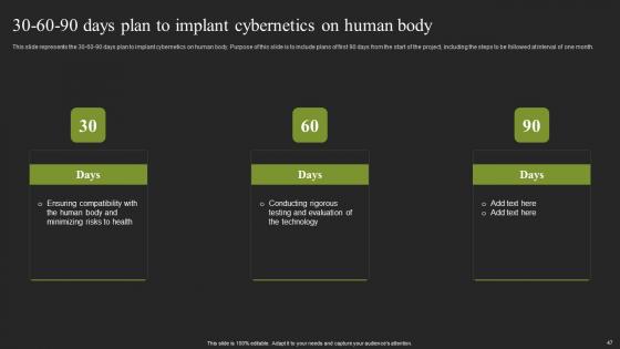Cybernatic Systems Ppt Powerpoint Presentation Complete Deck With Slides