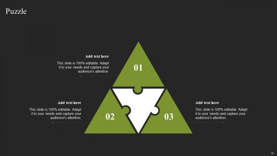 Cybernatic Systems Ppt Powerpoint Presentation Complete Deck With Slides