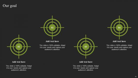 Cybernatic Systems Ppt Powerpoint Presentation Complete Deck With Slides