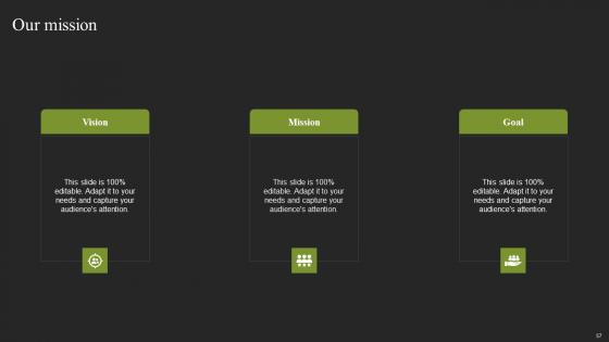 Cybernatic Systems Ppt Powerpoint Presentation Complete Deck With Slides