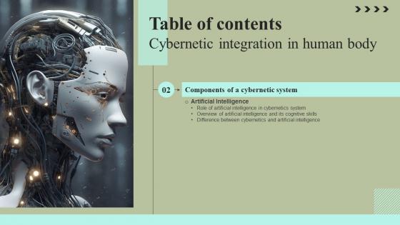 Cybernetic Integration In Human Body Ppt Powerpoint Presentation Complete Deck With Slides