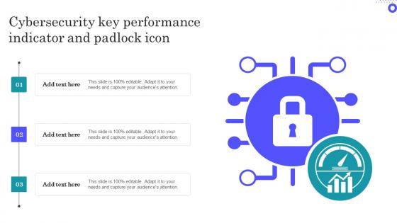 Cybersecurity Key Performance Indicator And Padlock Icon Clipart Pdf