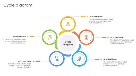 Cycle Bundle Powerpoint Ppt Templates And Slides