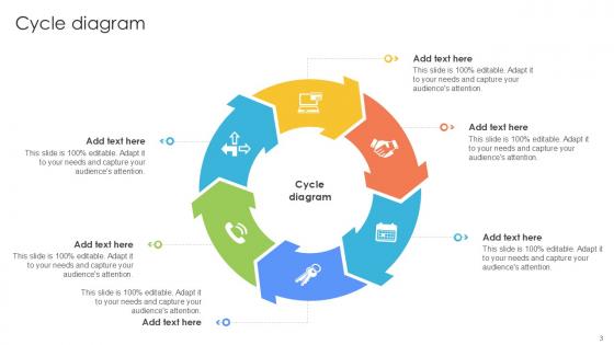 Cycle Bundle Powerpoint Ppt Templates And Slides