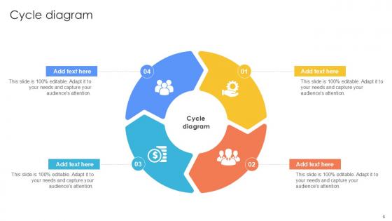 Cycle Bundle Powerpoint Ppt Templates And Slides