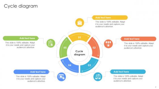 Cycle Bundle Powerpoint Ppt Templates And Slides