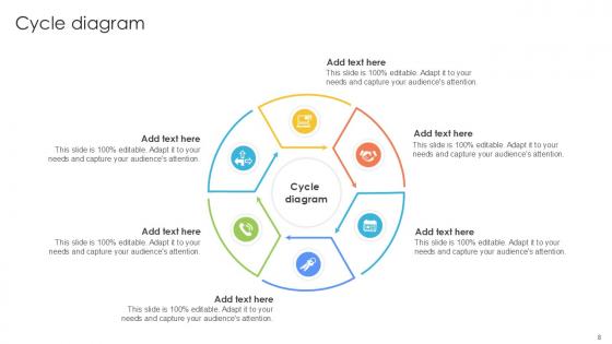 Cycle Bundle Powerpoint Ppt Templates And Slides