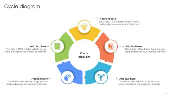 Cycle Bundle Powerpoint Ppt Templates And Slides