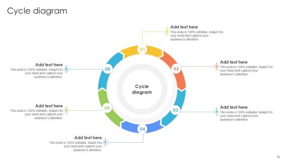 Cycle Bundle Powerpoint Ppt Templates And Slides