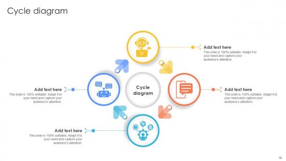 Cycle Bundle Powerpoint Ppt Templates And Slides