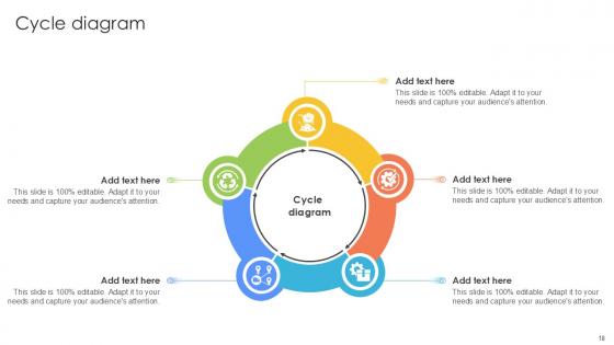 Cycle Bundle Powerpoint Ppt Templates And Slides