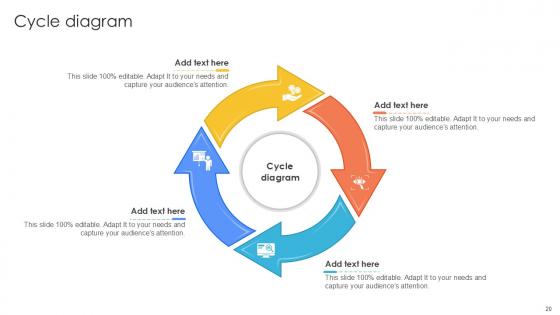 Cycle Bundle Powerpoint Ppt Templates And Slides