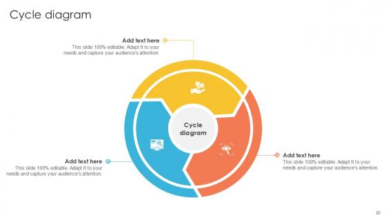 Cycle Bundle Powerpoint Ppt Templates And Slides