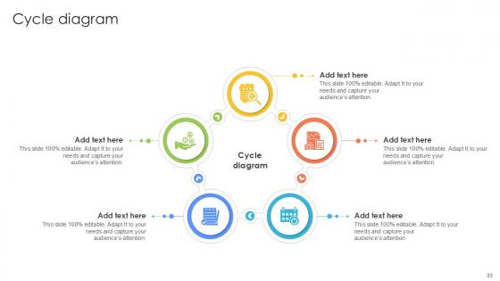 Cycle Bundle Powerpoint Ppt Templates And Slides