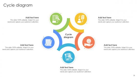 Cycle Bundle Powerpoint Ppt Templates And Slides