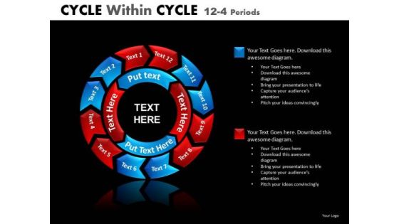 Cycle Within Cycle Diagram Ppt 12