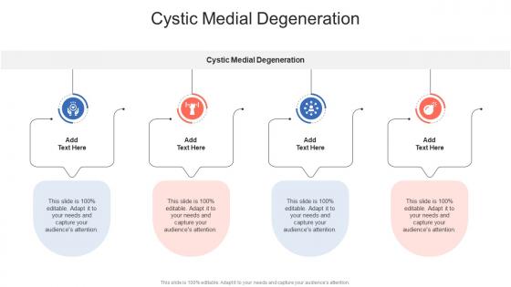 Cystic Medial Degeneration In Powerpoint And Google Slides Cpb Cystic Medial Degeneration In Powerpoint And Google Slides Cpb
