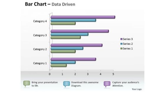 Data Analysis In Excel 3d Bar Chart For Business Statistics PowerPoint Templates