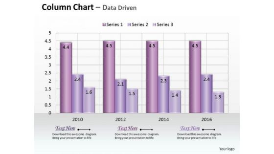 Data Analysis On Excel Driven Sets Of Business Information PowerPoint Slides Templates