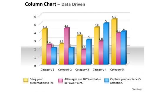 Data Analysis Techniques 3d Grouped Bar Chart PowerPoint Templates