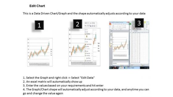 Data Analysis Template Driven Stock Chart For Market Trends PowerPoint Slides Templates