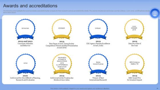 Data Analytics Company Outline Ppt PowerPoint Presentation Complete Deck With Slides