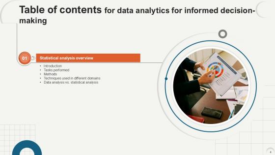 Data Analytics For Informed Decision Making Ppt Sample