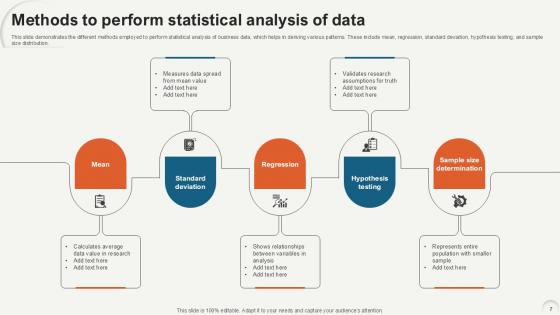 Data Analytics For Informed Decision Making Ppt Sample