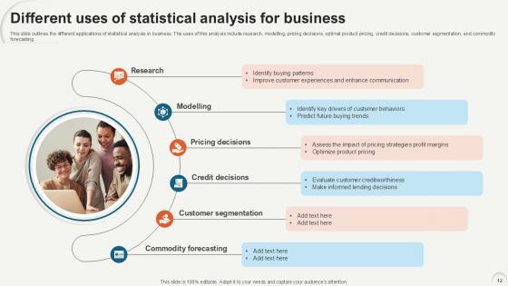 Data Analytics For Informed Decision Making Ppt Sample