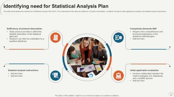 Data Analytics For Informed Decision Making Ppt Sample
