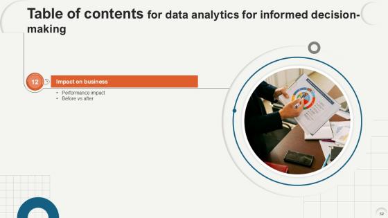 Data Analytics For Informed Decision Making Ppt Sample