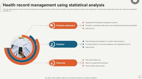 Data Analytics For Informed Decision Making Ppt Sample