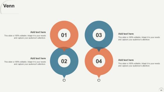 Data Analytics For Informed Decision Making Ppt Sample