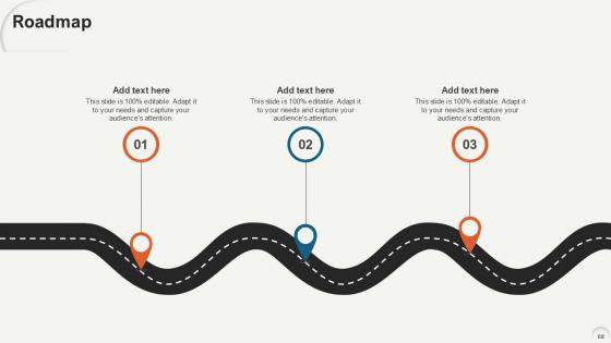 Data Analytics For Informed Decision Making Ppt Sample