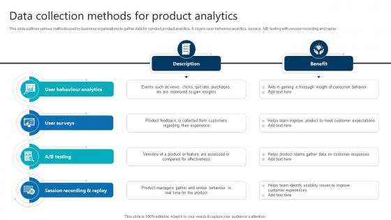 Data Collection Methods For Product Analytics Product Analytics Implementation Data Analytics V