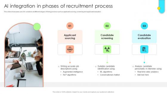 Data Driven Approach To Optimise AI Integration In Phases Of Recruitment CRP SS V