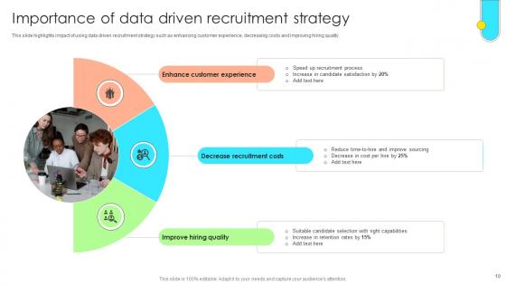 Data Driven Approach To Optimise Hiring Process CRP CD V
