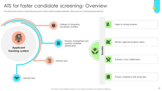 Data Driven Approach To Optimise Hiring Process CRP CD V