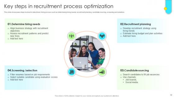 Data Driven Approach To Optimise Hiring Process CRP CD V