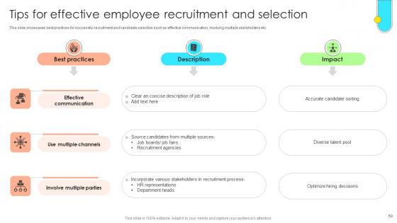Data Driven Approach To Optimise Hiring Process CRP CD V
