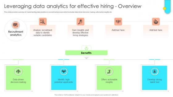 Data Driven Approach To Optimise Leveraging Data Analytics For Effective Hiring CRP SS V