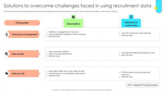 Data Driven Approach To Optimise Solutions To Overcome Challenges Faced CRP SS V