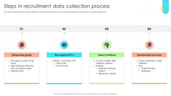 Data Driven Approach To Optimise Steps In Recruitment Data Collection Process CRP SS V